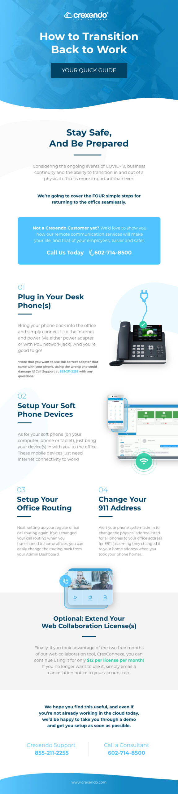 Returning to Work Infographic
